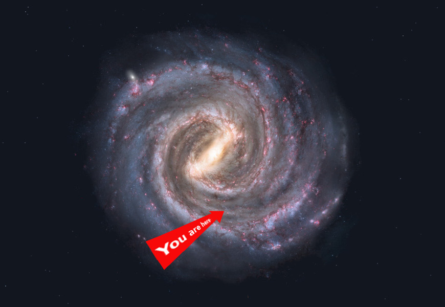 Our place in the Milky Way